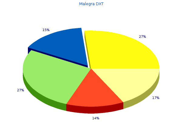 purchase 130 mg malegra dxt otc