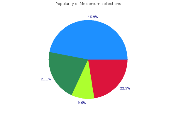 order meldonium 250mg free shipping