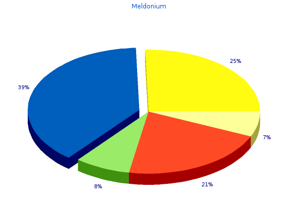 250 mg meldonium mastercard