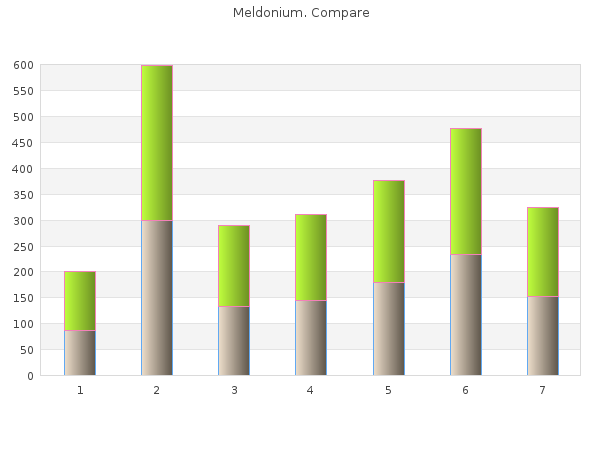 order 500mg meldonium with visa