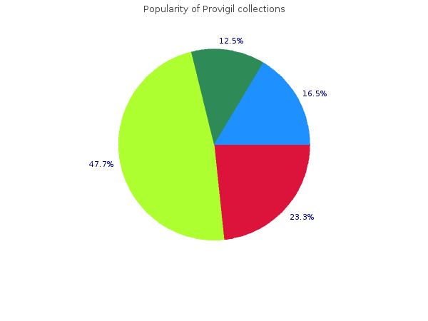 200 mg provigil overnight delivery