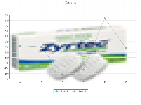 buy 50mg caverta with visa