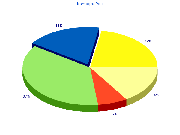 order 100 mg kamagra polo