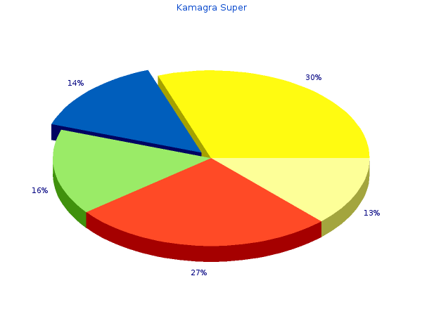 cheap 160mg kamagra super amex