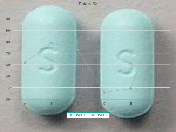 generic tadalis sx 20 mg free shipping