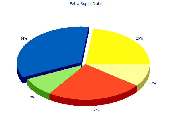 discount extra super cialis 100 mg otc