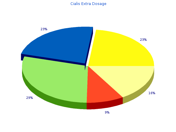 generic cialis extra dosage 100 mg line