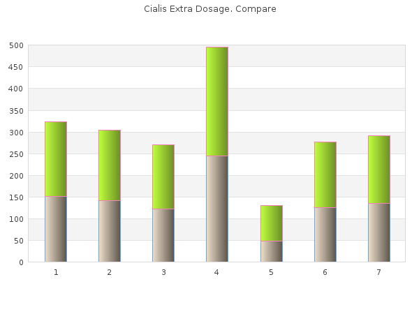 discount 60 mg cialis extra dosage overnight delivery