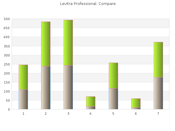 purchase levitra professional 20mg with amex