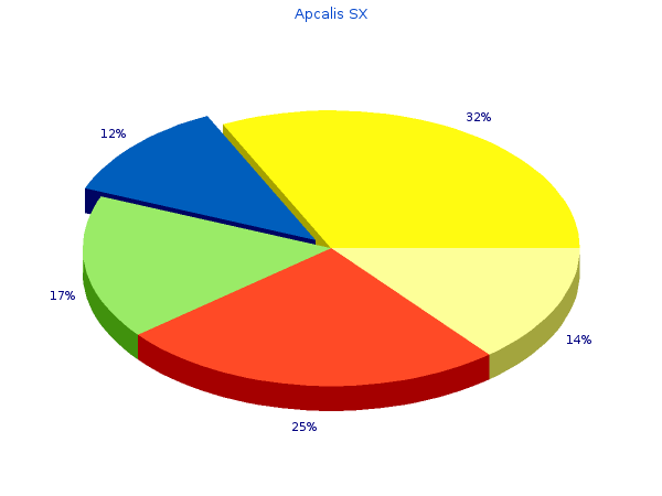 discount apcalis sx 20 mg mastercard