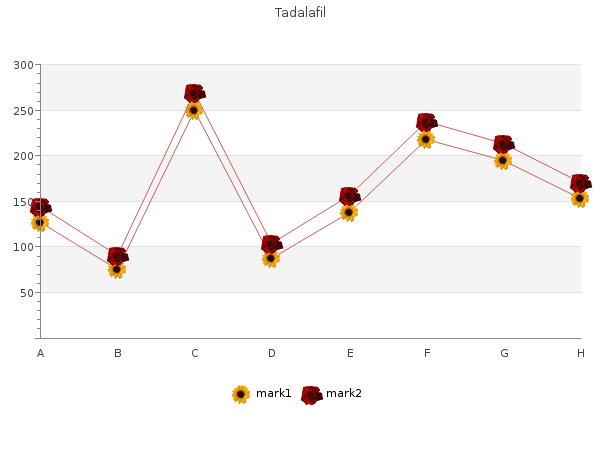 discount tadalafil 2.5 mg on-line