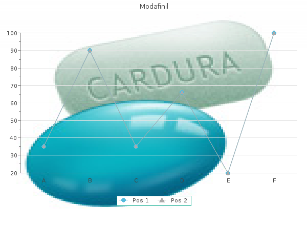 generic 100mg provigil overnight delivery