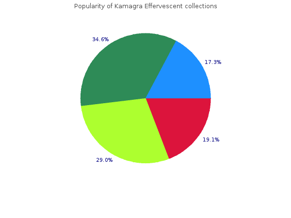 cheap 100 mg kamagra effervescent