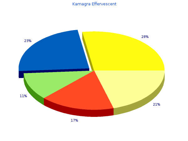 order kamagra effervescent 100 mg without prescription