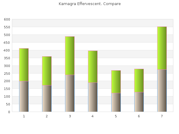 discount 100mg kamagra effervescent otc