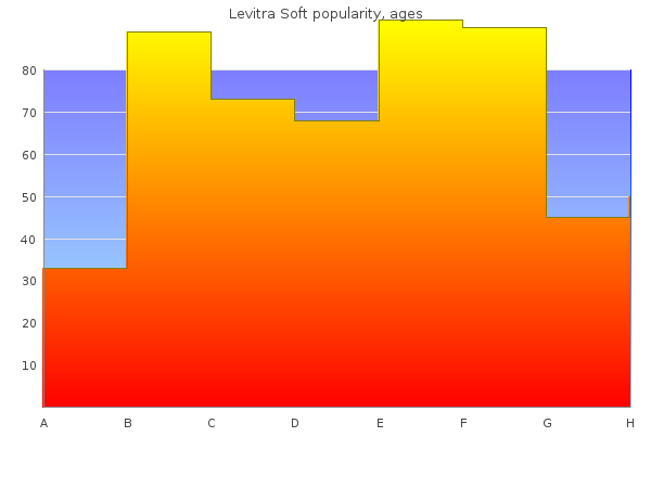 purchase 20mg levitra soft with mastercard