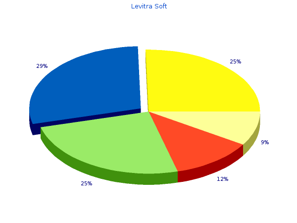 generic levitra soft 20 mg with mastercard