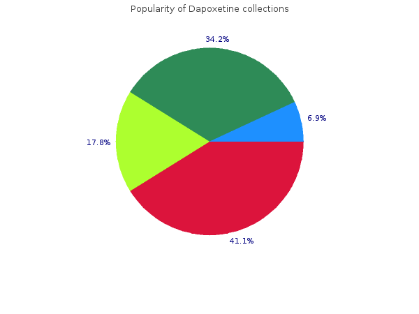 dapoxetine 90 mg otc