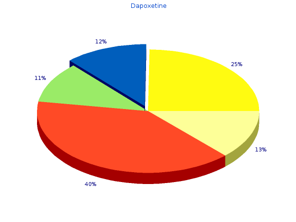 generic dapoxetine 60mg with amex