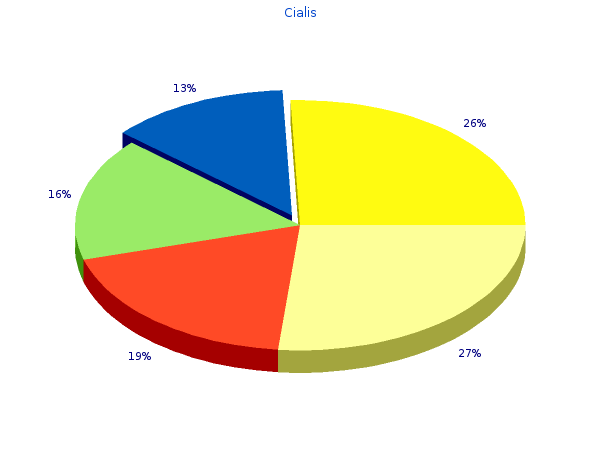 generic cialis 5 mg on line