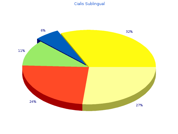 order cialis sublingual 20 mg on-line