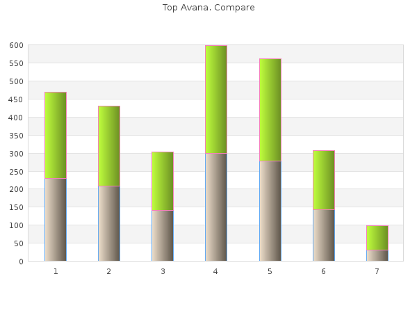 top avana 80mg overnight delivery