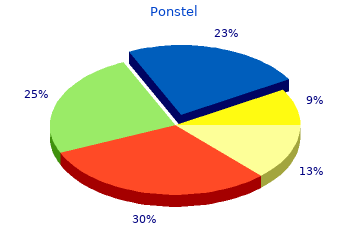 buy cheap ponstel 250mg on line