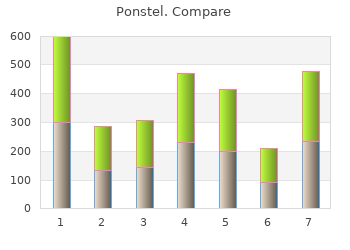 purchase 500 mg ponstel overnight delivery