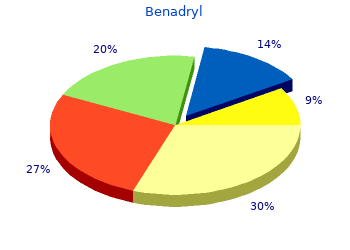 purchase benadryl 25mg with amex