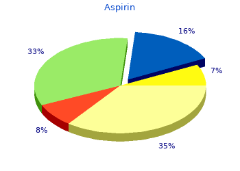 buy generic aspirin 100pills line