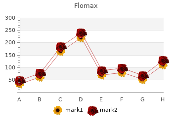 order flomax 0.4mg mastercard