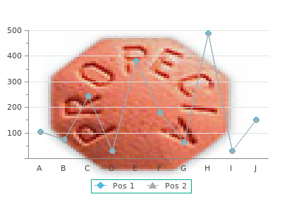 aciclovir 200mg cheap