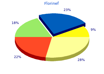 buy florinef 0.1 mg online