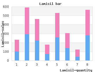 order lamisil 250 mg without a prescription