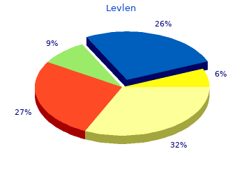 order levlen 0.15 mg amex