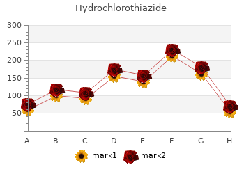 purchase hydrochlorothiazide 12.5 mg line