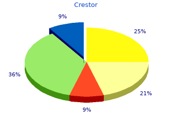 order 20mg crestor mastercard