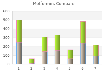 buy cheap metformin 500mg line