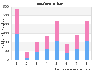 discount metformin 500mg line