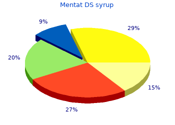 buy mentat ds syrup 100 ml cheap