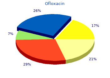 proven ofloxacin 200mg
