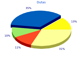 buy dutas 0.5mg without prescription