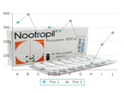 buy nootropil 800 mg lowest price