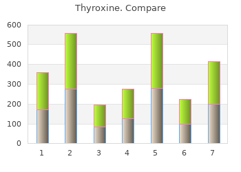 thyroxine 75mcg with amex