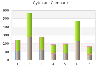cytoxan 50 mg with amex
