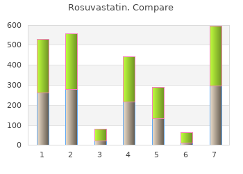 discount 10 mg rosuvastatin with visa