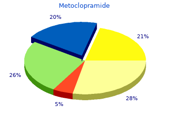 order 10mg metoclopramide