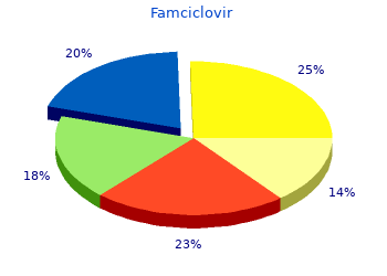 famciclovir 250mg mastercard