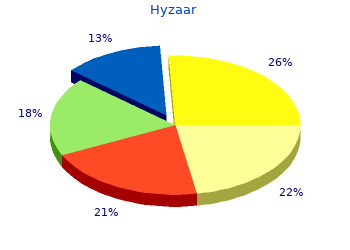discount hyzaar 12.5 mg otc